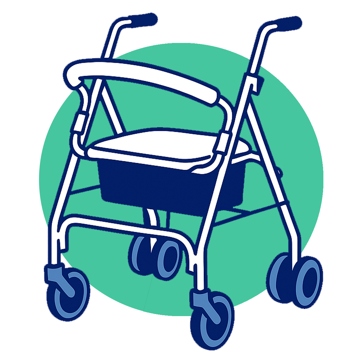 Andadores y Rollators